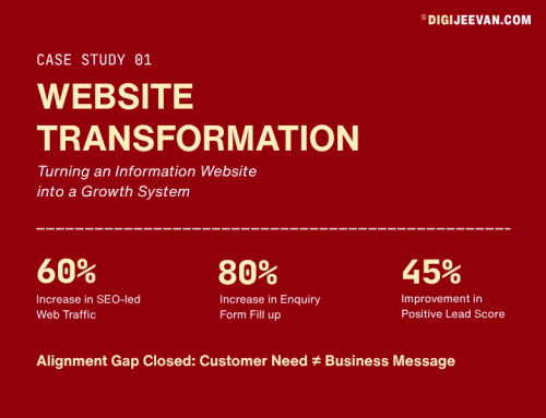 Case Study 01 – Website Transformation